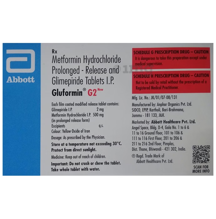 GLUFORMIN-G2 TABLET