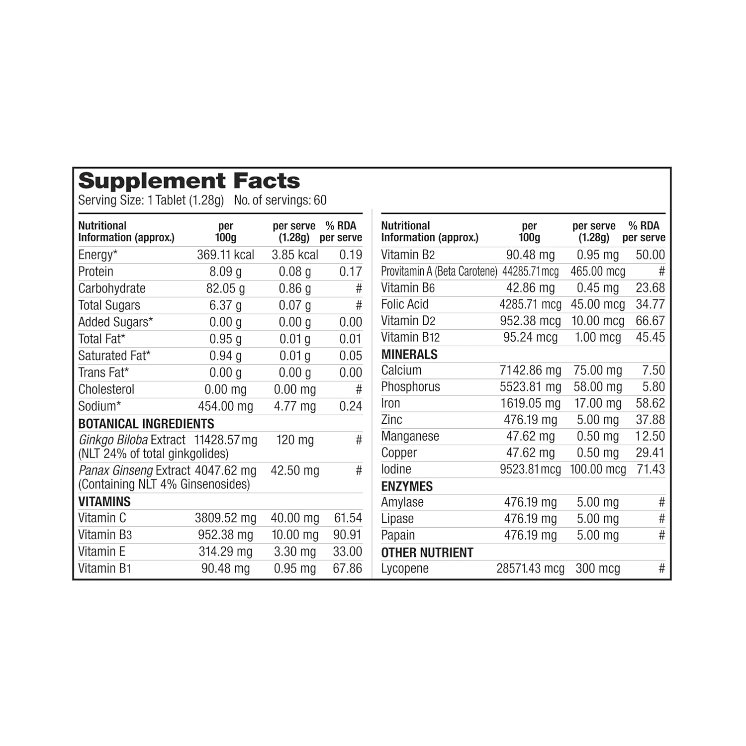 LABRADA MULTIVITAMIN 60 CAPSULES