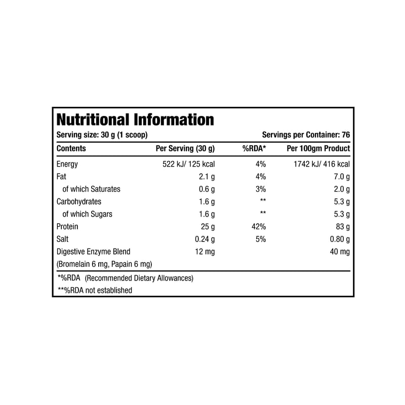 ONE SCIENCE NUTRITION WHEY PROTEIN CHOCOLATE CHARGE 5LB