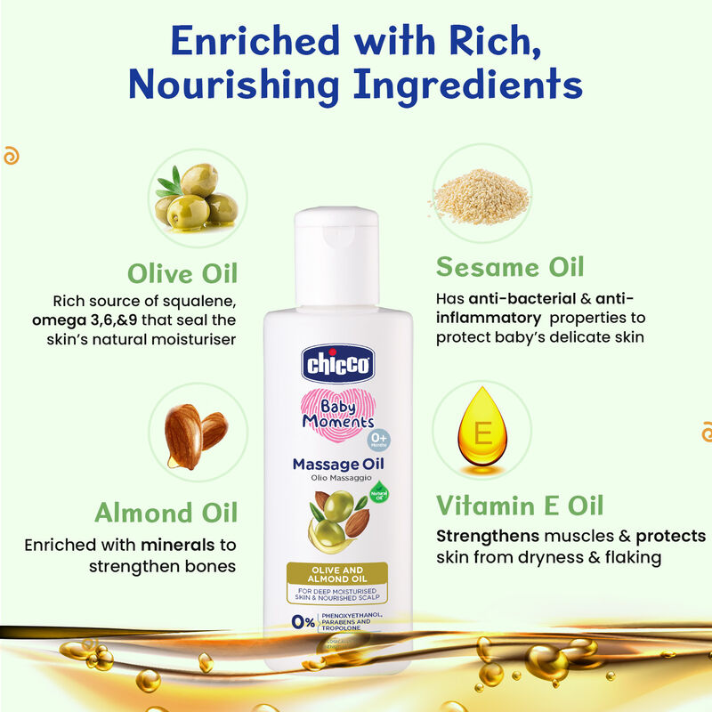 CHICOO BM MASSAGE OIL 300ML