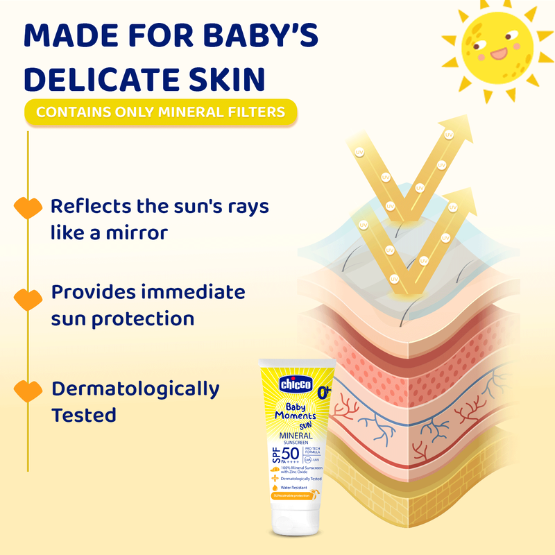 CHICCO BM SUN CREAM SPF-50 75GM