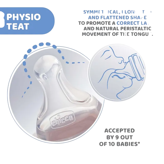 CHICCO BOTTEL WB SIL PHY BLUE 150ML