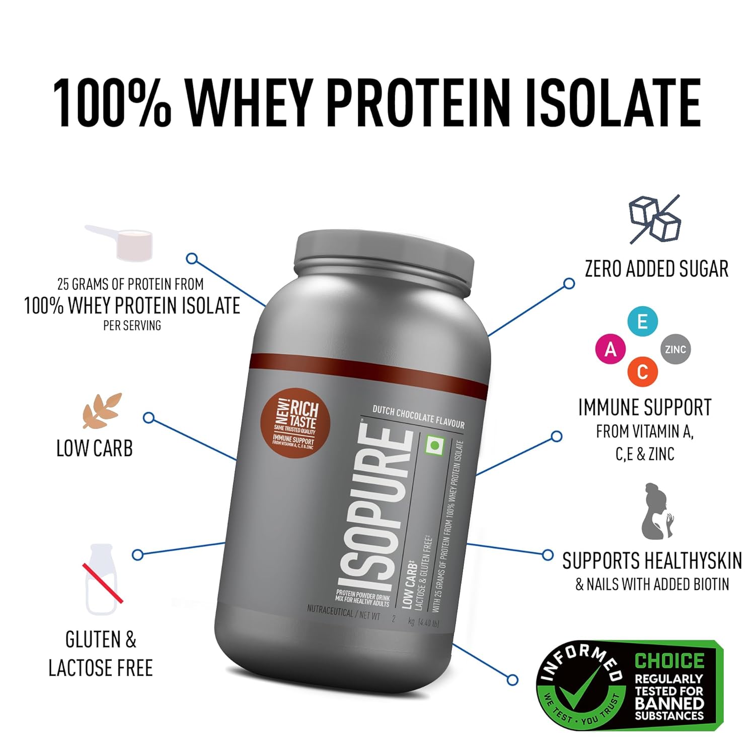 ISOPURE WHEY PROTEIN ISOLATE POWDER WITH VITAMINS DUTCH CHOCOLATE 2KG