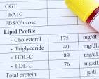 LIPID PROFILE TEST