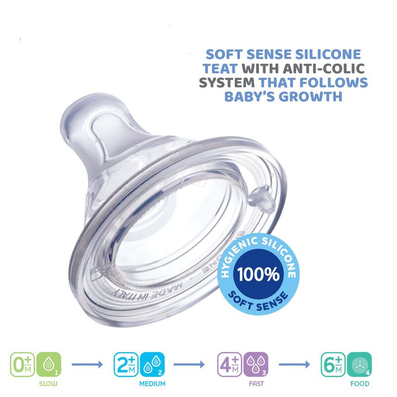 CHICCO TEATS PERFECTS 2M+MEDIUM S