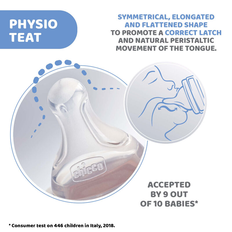 CHICCO TEATS PERFECTS FAST SIL 4M+