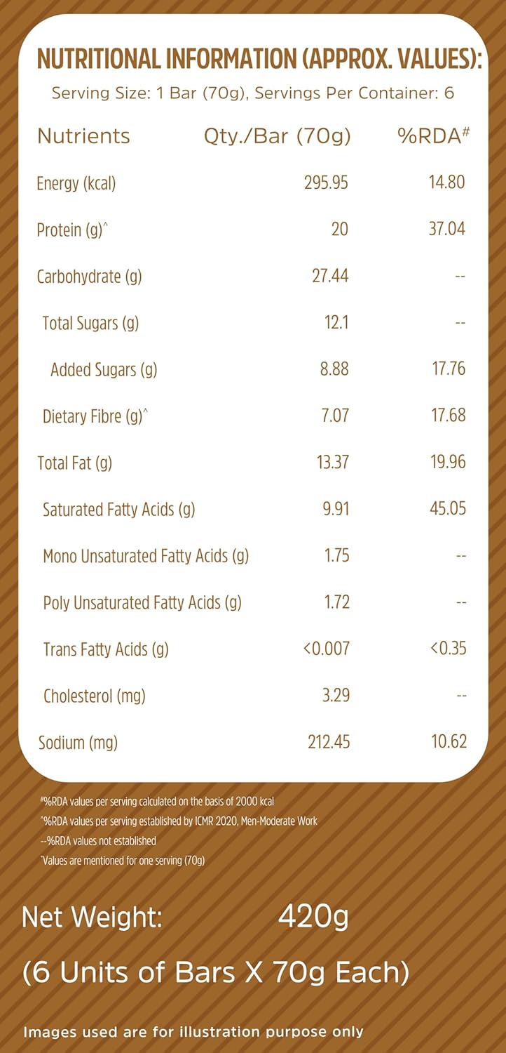 MUSCLEBLAZE PROTEIN BAR ( 20GM PROTEIN ) CHOCO ALMOND 6 BARS