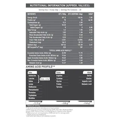 MUSCLEBLAZE WHEY PROTEIN 2.2LB RICH MILK CHOCOLATE WITH MUSCLEBLAZE 11 YEARS GALLON BOTTLE BLACK TRA