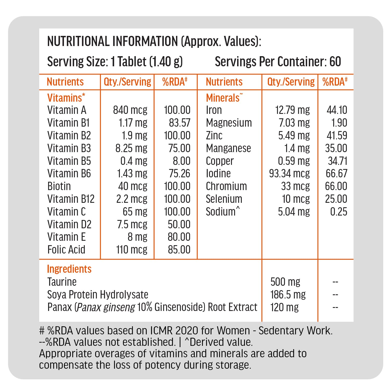 HEALTHKART HK VITALS MULTIVITAMIN UNFLAVOURED 60 CAPSULES