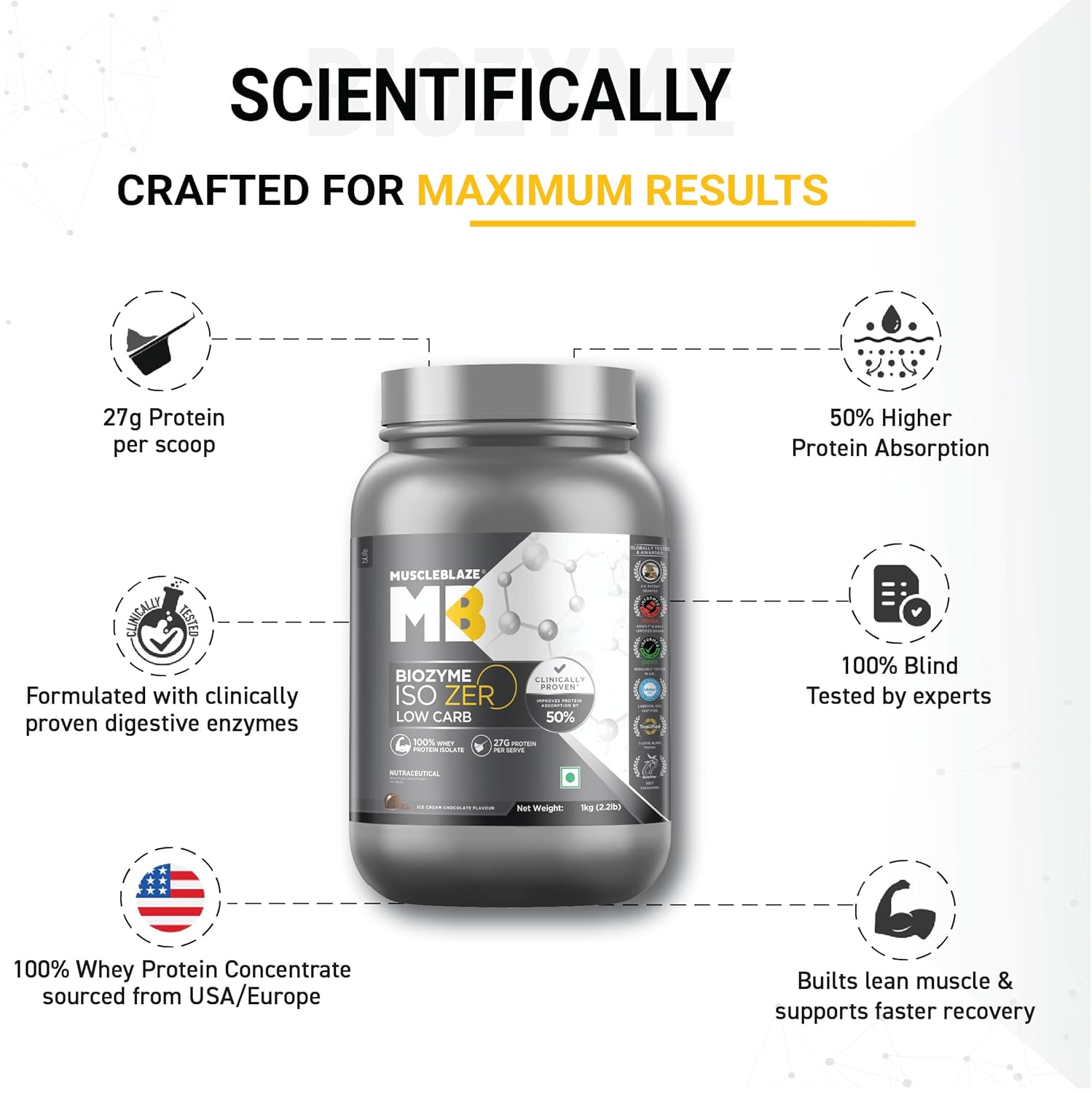 MUSCLEBLAZE BIOZYME ISO-ZERO LOW CARB ICE CREAM CHOCOLATE 1KG