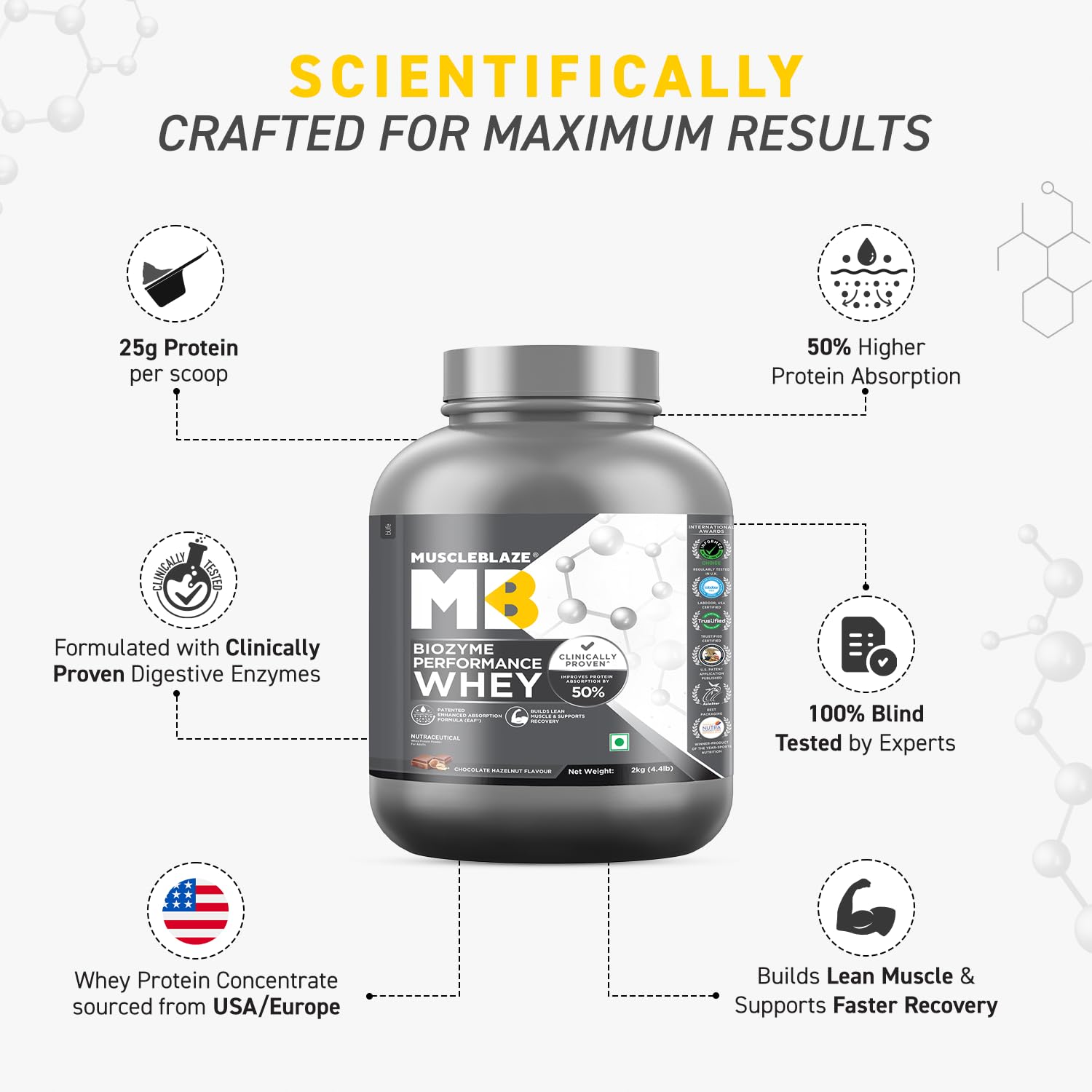 MUSCLEBLAZE BIOZYME PERFORMANCE WHEY 4.4 LB CHOCOLATE HAZELNUT