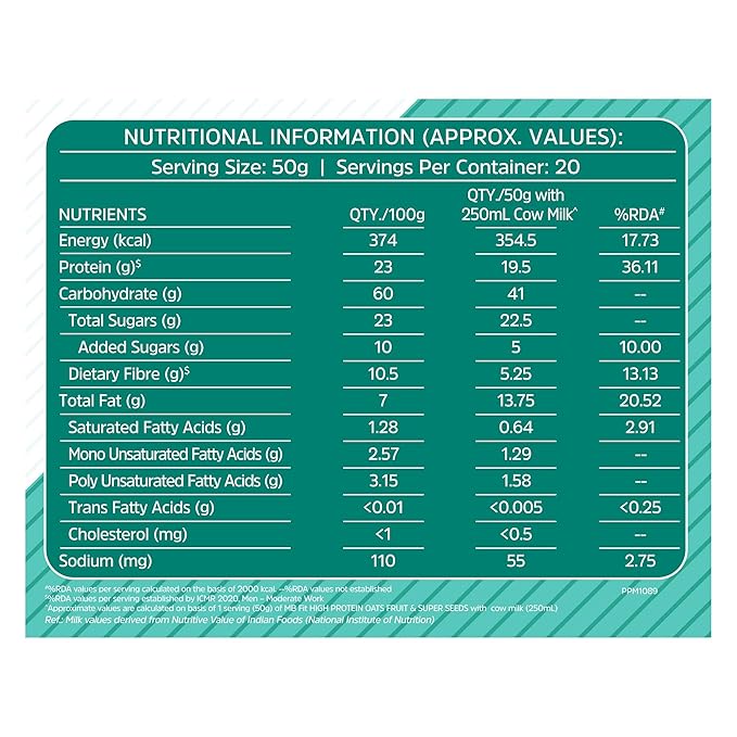 MUSCLEBLAZE HIGH PROTEIN OATS FRUITS & SUPER SEEDS 1KG