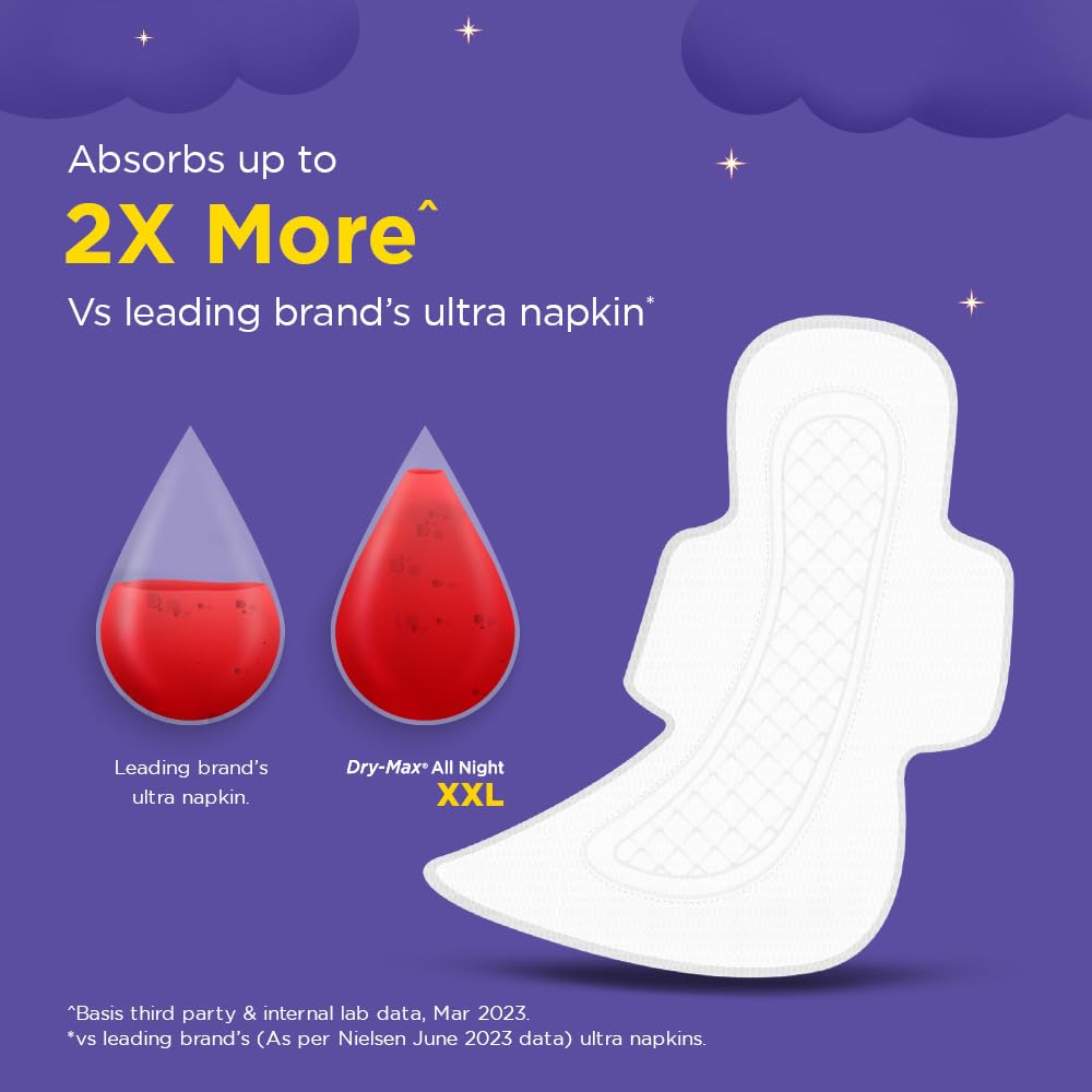 STAYFREE DRY MAX ALL NIGHT XXL 28 PADS