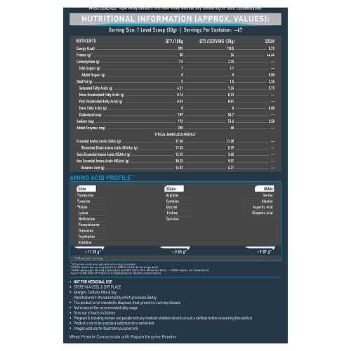 MUSCLEBLAZE 80% RAW WHEY PROTEIN UNFLAVOURED 2KG