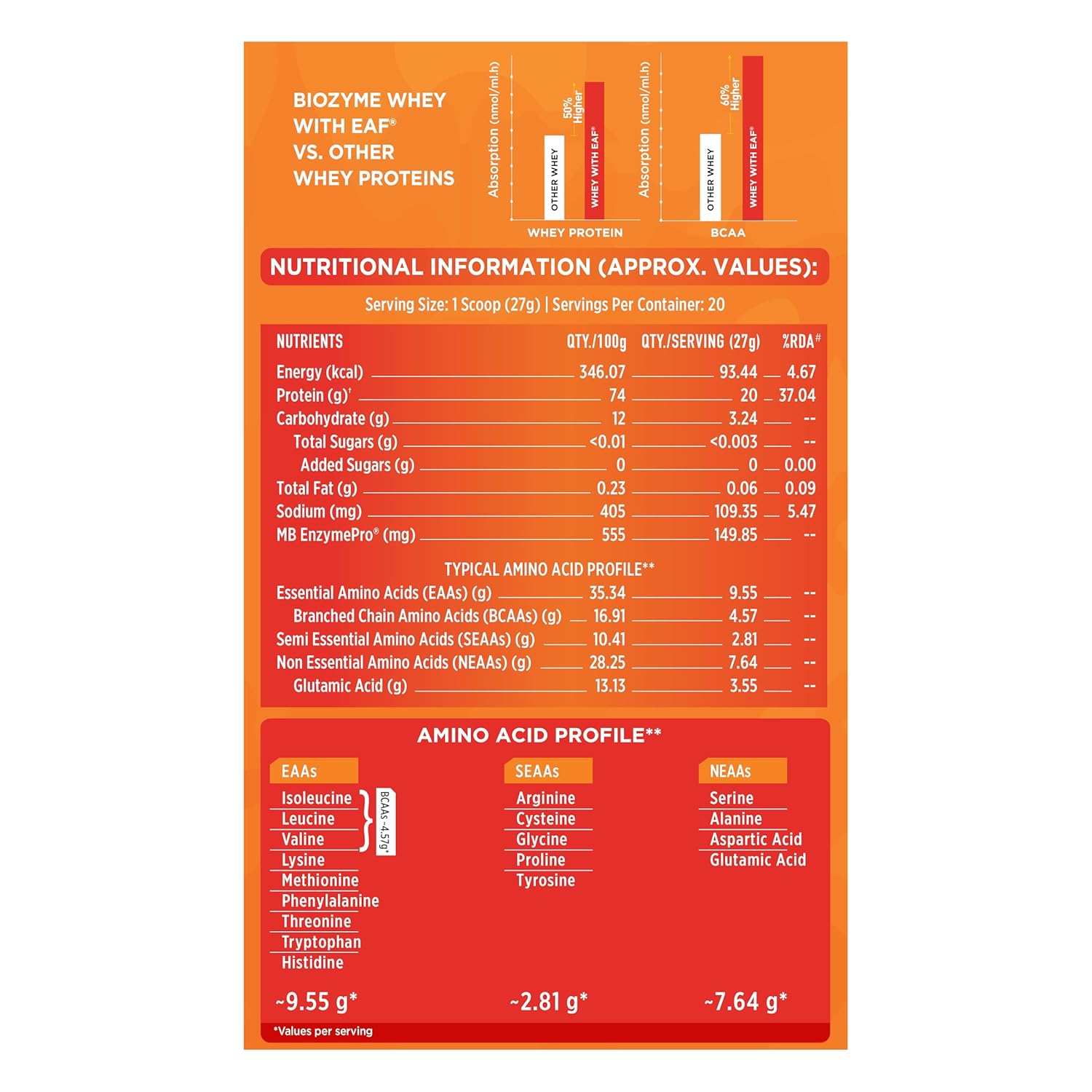 MUSCLEBLAZE BIOZYME CLEAR WHEY PROTEIN ISOLATE ICY ORANGE 540 GM