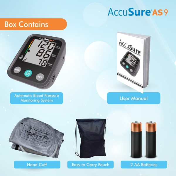 ACCUSURE AS BP MACHINE