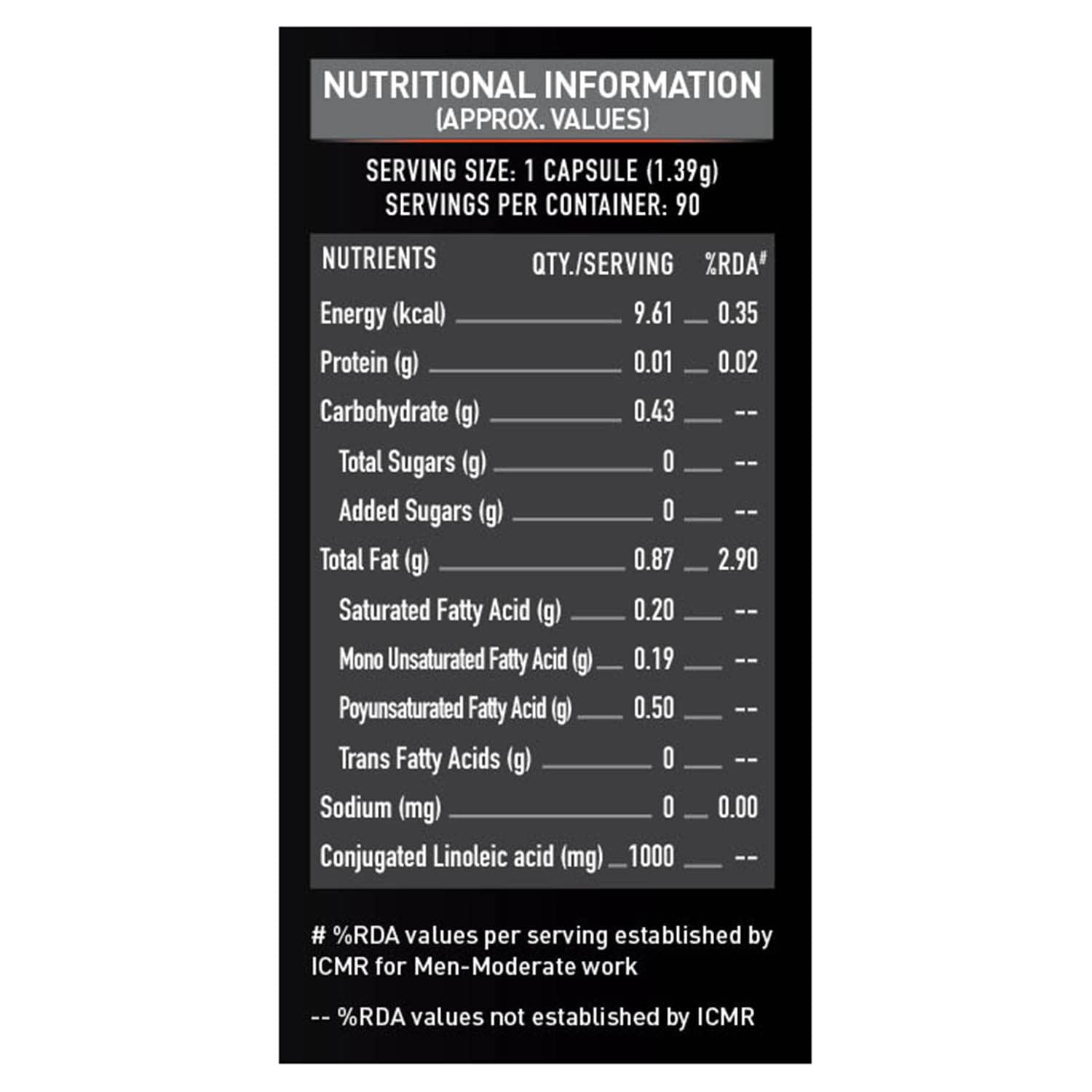 MUSCLEBLAZE CLA1000 FAT BURNER 90 CAPSULES