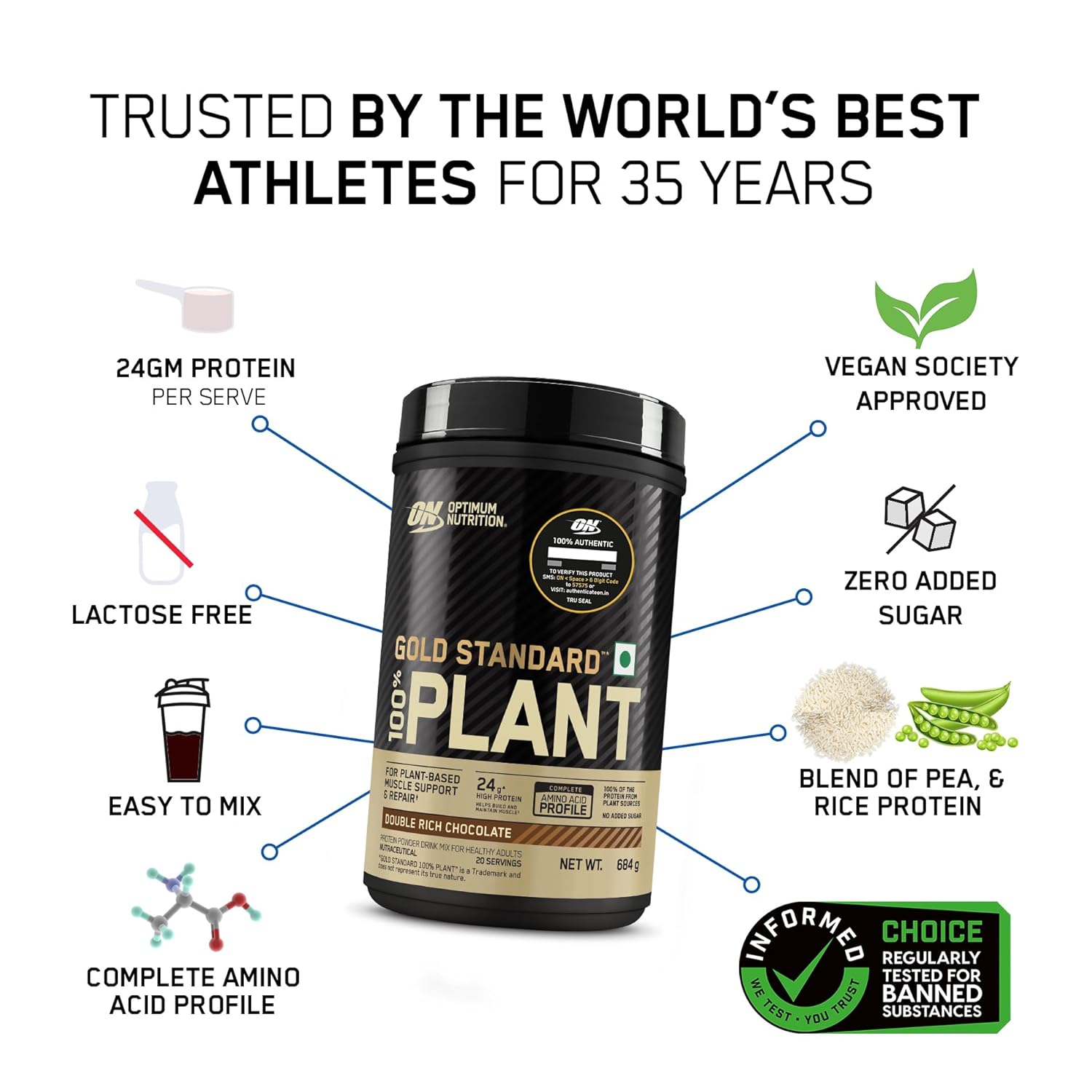 OPTIMUM NUTRITION GOLD STANDARD 100% PLANT PROTEIN DOUBLE RICH CHOCOLATE 684GM