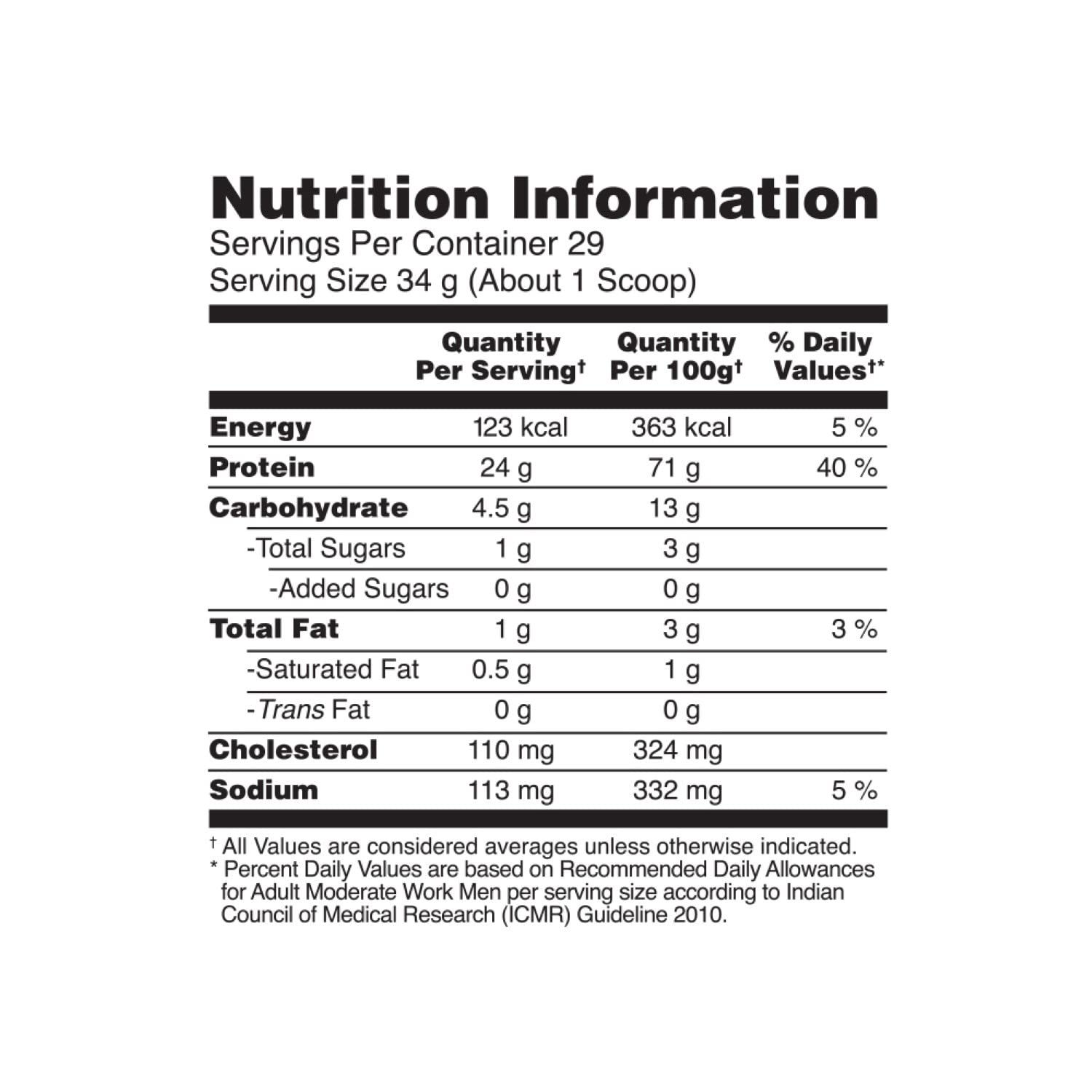 OPTIMUM NUTRITION PERFORMANCE WHEY PROTEIN POWDER CHOCOLATE MILKSHAKE 1KG