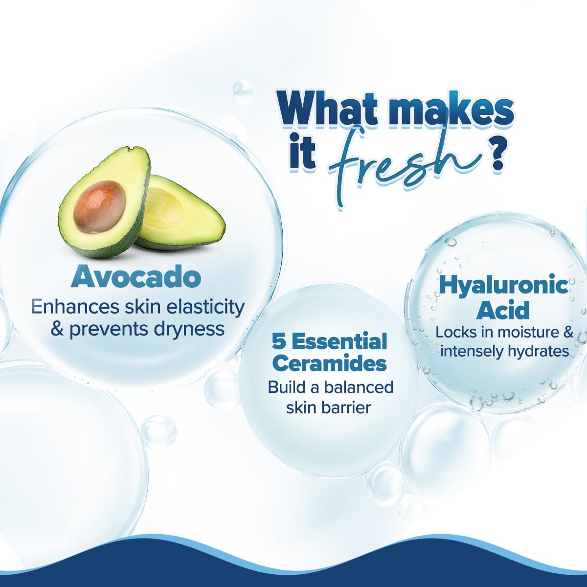 AQUALOGICA BARRIER + HYDRA GEL MOISTURIZER WITH 5 CERAMIDES & AVOCADO 200GM
