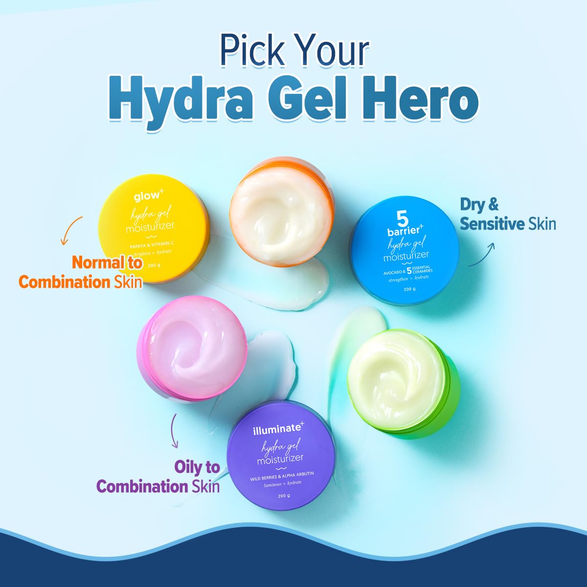 AQUALOGICA BARRIER + HYDRA GEL MOISTURIZER WITH 5 CERAMIDES & AVOCADO 200GM