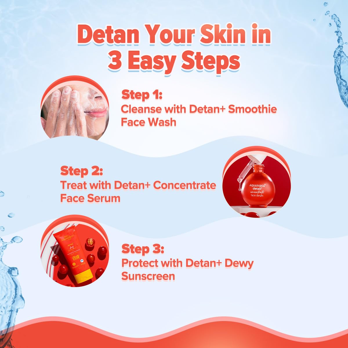 AQUALOGICA DETAN+SMOOTHIE FACE WASH WITH GLYCOLIC ACID - OILY, DRY, SENSITIVE &COMBINATION SKIN 100M