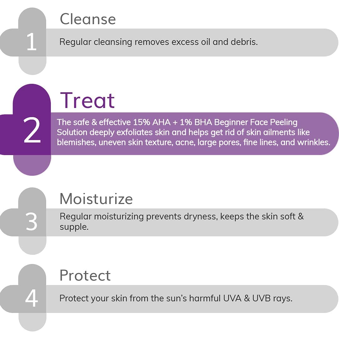 THE DERMA CO 15% AHA + 1% BHA BEGINNER REPAIRING FACE PEELING SOLUTION 30ML