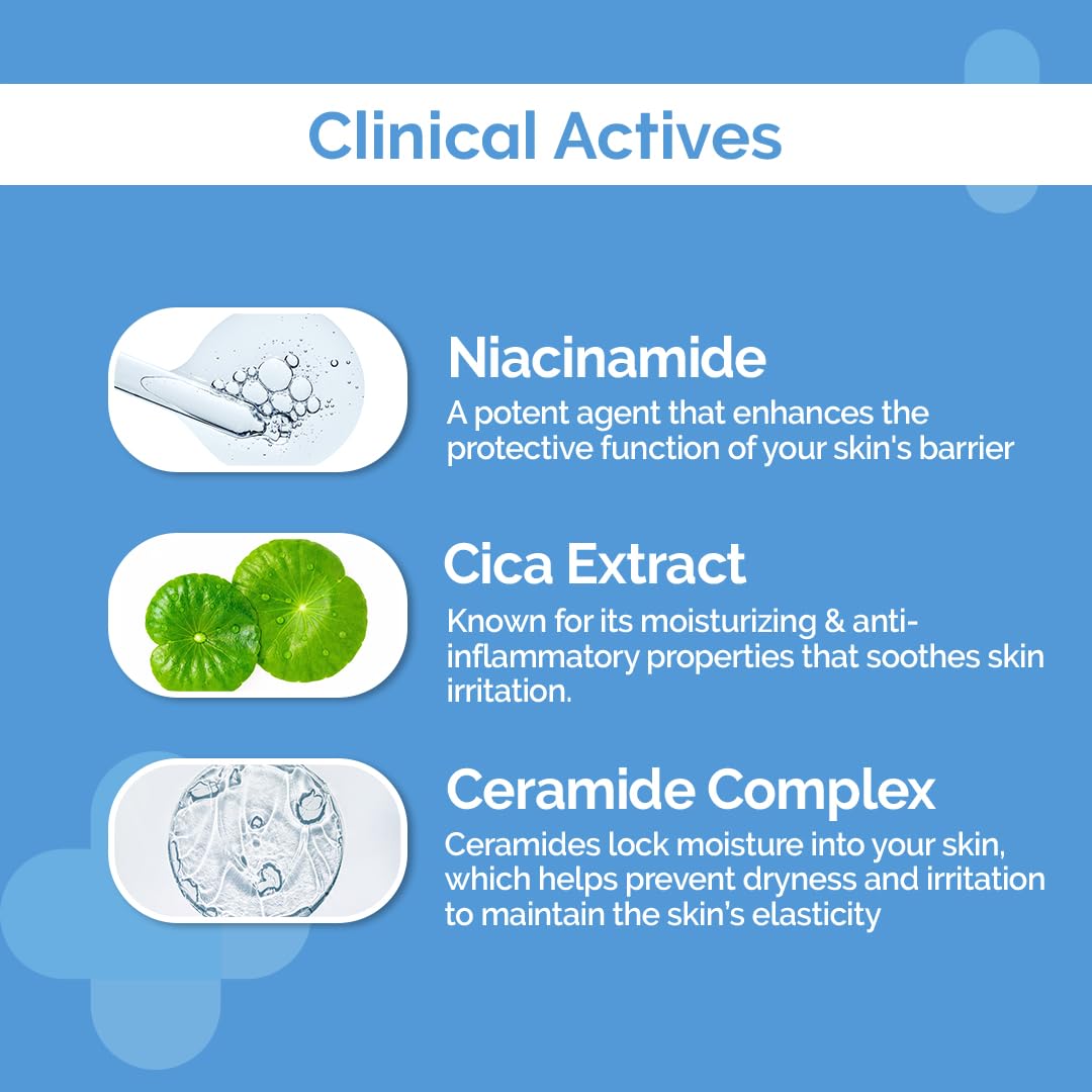 THE DERMA CO 2% NIACINAMIDE OILY SKIN CLEANSER FOR SENSITIVE, OILY & COMBINATION SKIN 125 ML