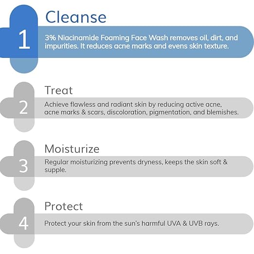 THE DERMA CO 3% NIACINAMIDE FOAMING FACE WASH FOR ACNE MARKS - 100 ML