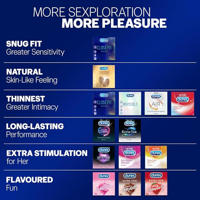 DUREX AIR 1X10PCS