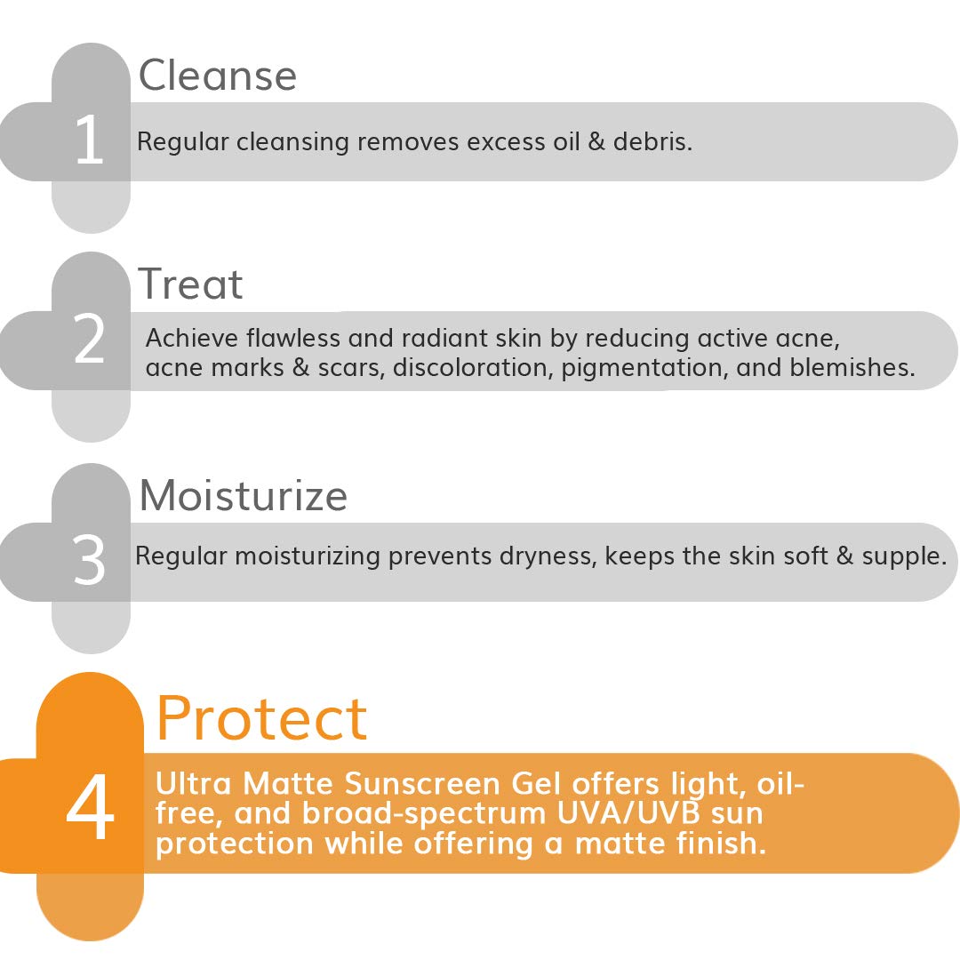 THE DERMA CO ULTRA MATTE SUNSCREEN GEL WITH SPF 60 PREVENTS SUN DAMAGE 50 G