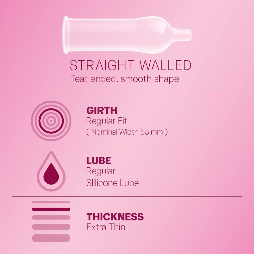 DUREX EXTRA THIN (BUBBLEGUM) 1X3