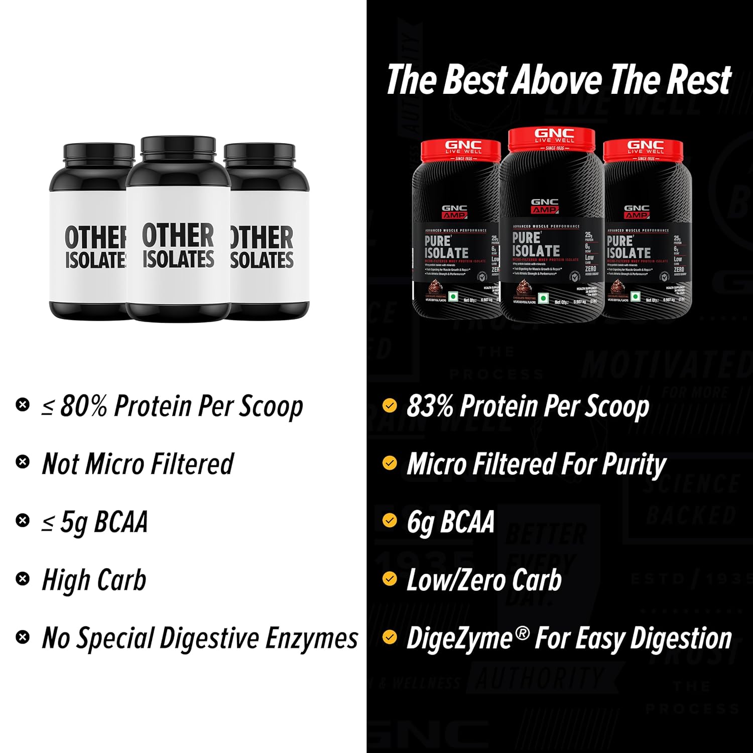 GNC AMP PURE ISOLATE LOW CARB CHOCOLATE 2 LBS
