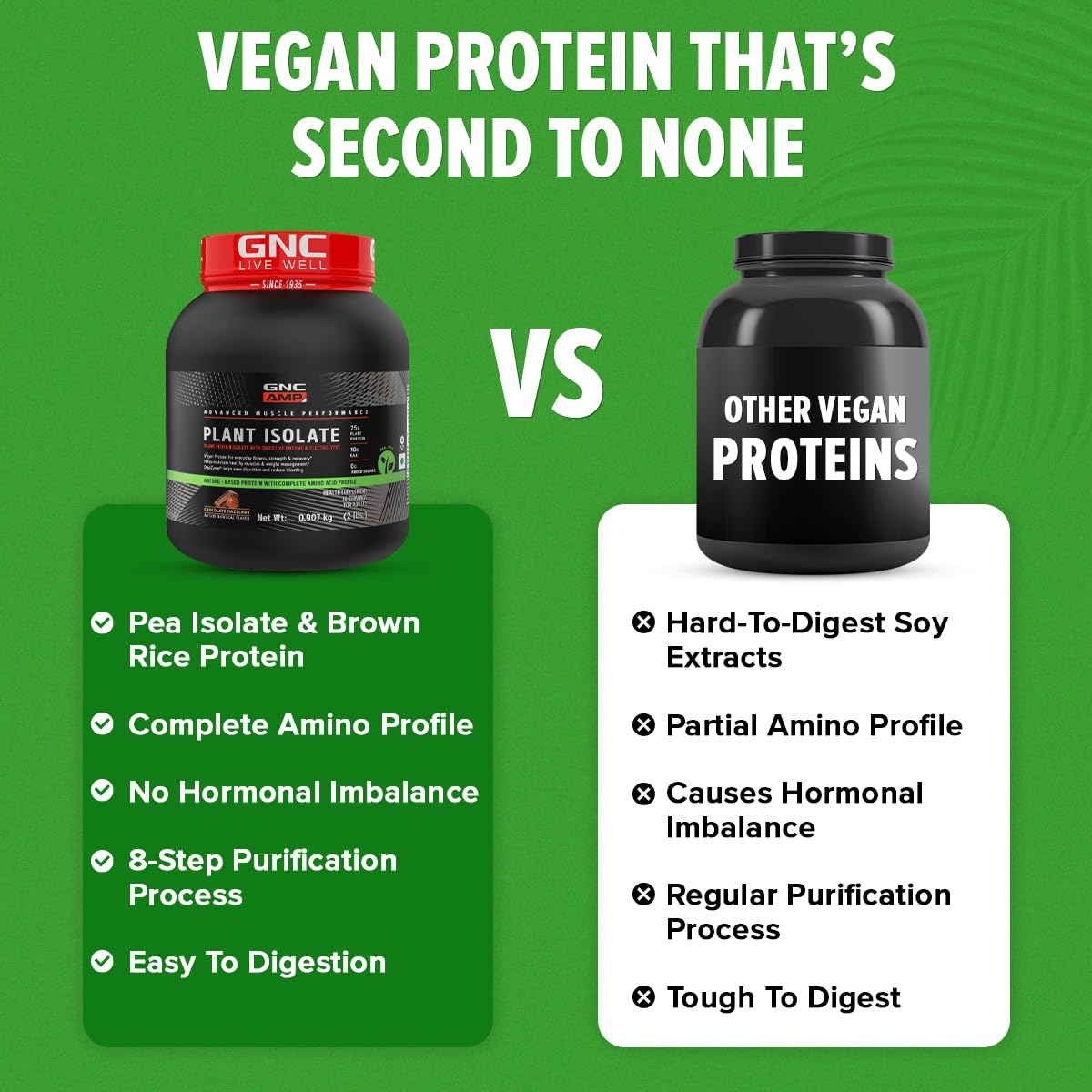 GNC AMP PLANT ISOLATE PROTEIN CHOCOLATE HAZELNUT 2LBS