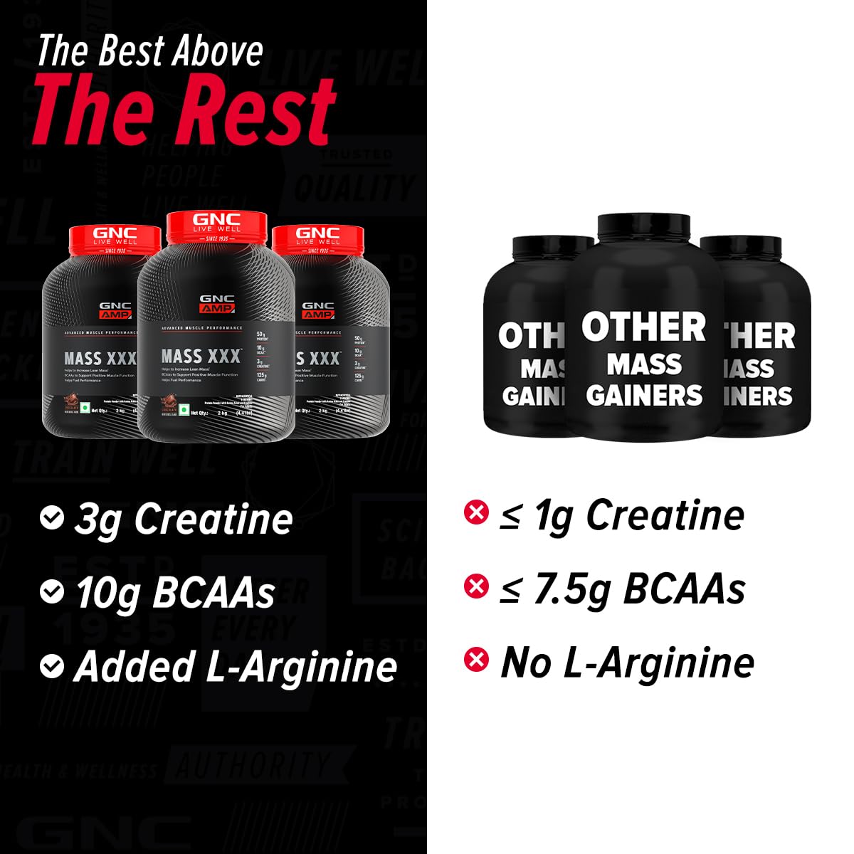 GNC AMP MASS XXX GAINER POWDER BOOSTS LEAN MUSCLE GAINS  CHOCOLATE 2KG