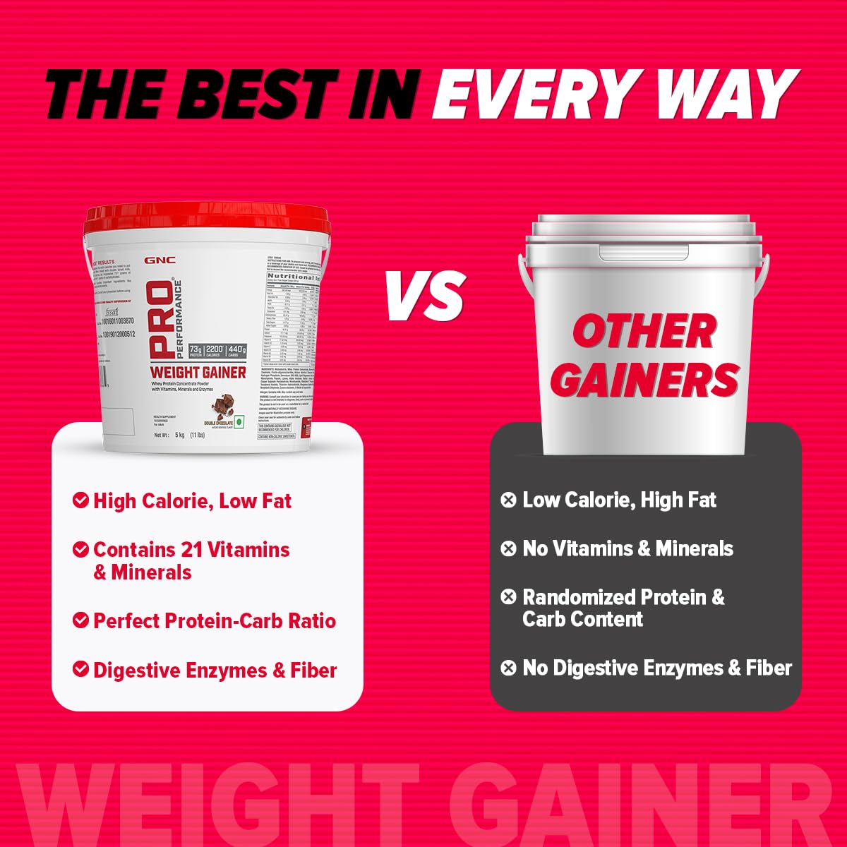 GNC PRO PERFORMANCE WEIGHT GAINER 73G PROTEIN & 2200 CALORIES FOR MUSCLE GROWTH CHOCOLATE 5KG