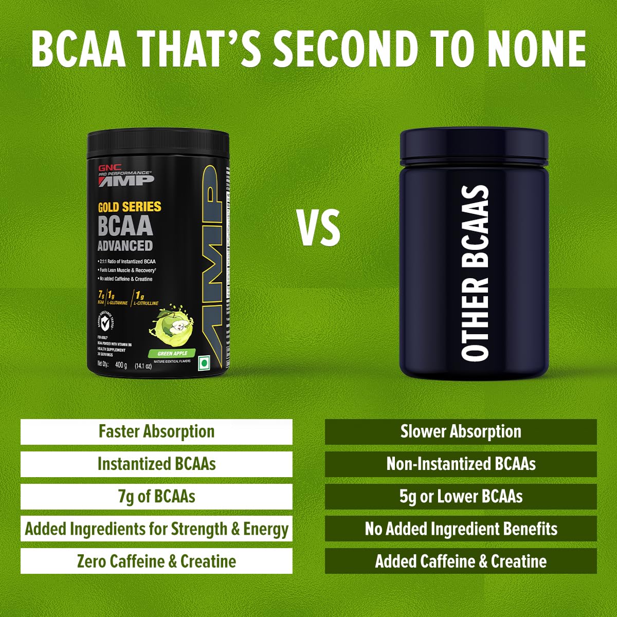 GNC AMP GOLD SERIES BCAA ADVANCED FASTEST MUSCLE RECOVERY GREEN APPLE 400GM