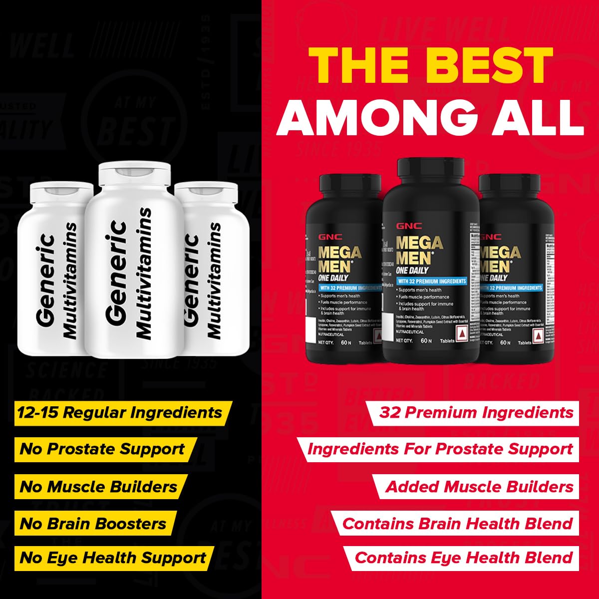 GNC MEGA MEN ONE DAILY MULTIVITAMIN 32 PREMIUM INGREDIENTS 60 TABLETS
