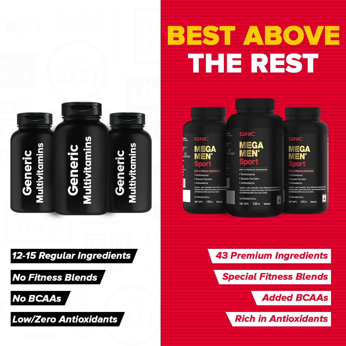 GNC MEGA MEN SPORT MULTIVITAMIN FOR MEN BOOSTS MUSCLE PERFORMANCE 120 TABLETS