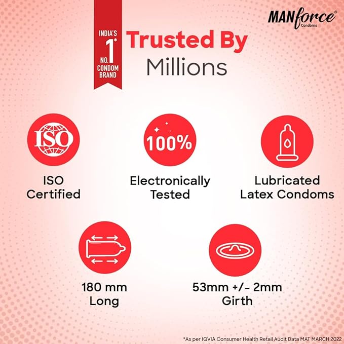 MANFORCE STRAWBERRY 1500-DOTS 10PCS