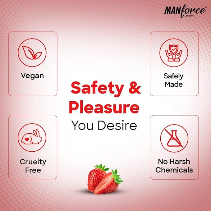 MANFORCE STRAWBERRY 1500-DOTS 10PCS