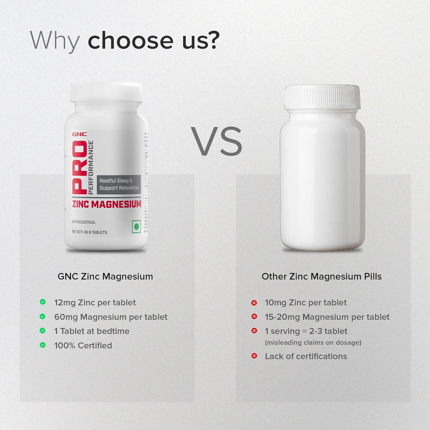 GNC PRO PERFORMANCE ZMA - 60 TABLETS