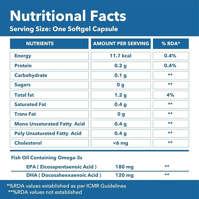 GNC SALMON OIL 1000MG A DIETARY SUPPLEMENT WITH OMEGA-3 FATTY ACIDS 180 SOFTGEL CAPSULES