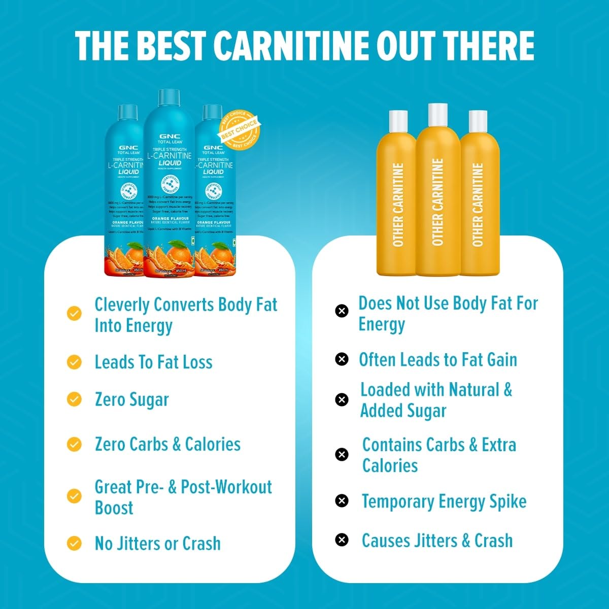 GNC LIQUID L-CARNITINE 3000MG CONVERTS FAT TO MUSCLE  FOR HEALTHY WEIGHT LOSS 450ML