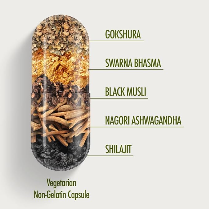 KAPIVA  ASHWAGANDHA GOLD CAPSULES 60CAPS