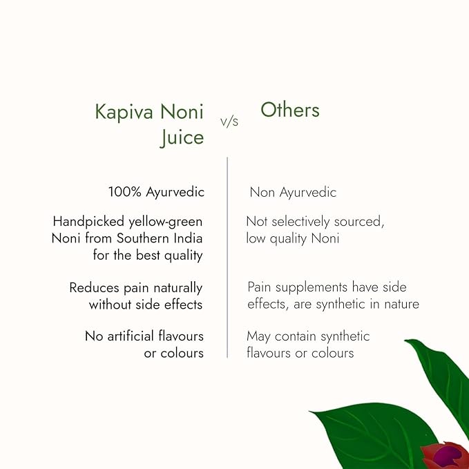 KAPIVA NONI JUICE 1LTR