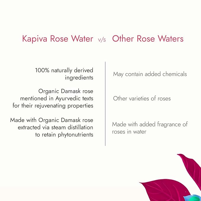 KAPIVA ROSE WATER 100ML