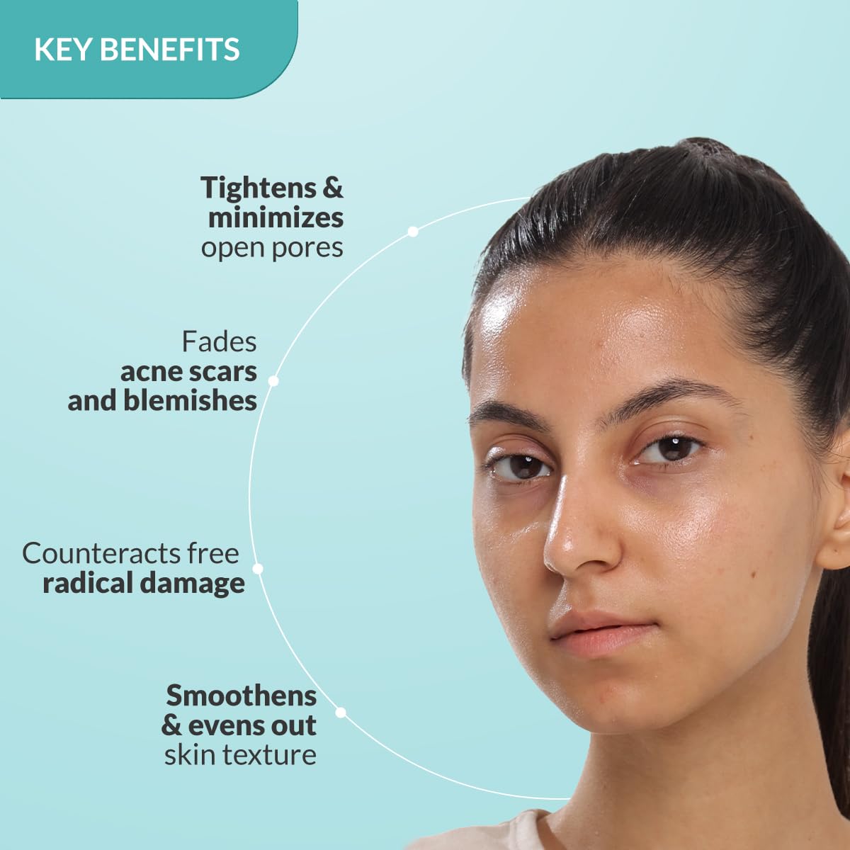 FIXDERMA 20% NIACINAMIDE SERUM FOR FACE FOR PORE MINIMIZER 30GM