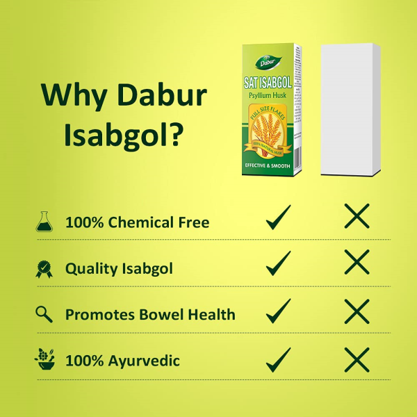 DABUR SAT ISABGOL 90GM