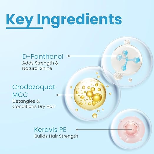 FIXDERMA FCL STRENGTHENING HAIR CONDITIONER FOR MEN & WOMEN,KEEP HAIR SHINY&HEALTHY 200ML